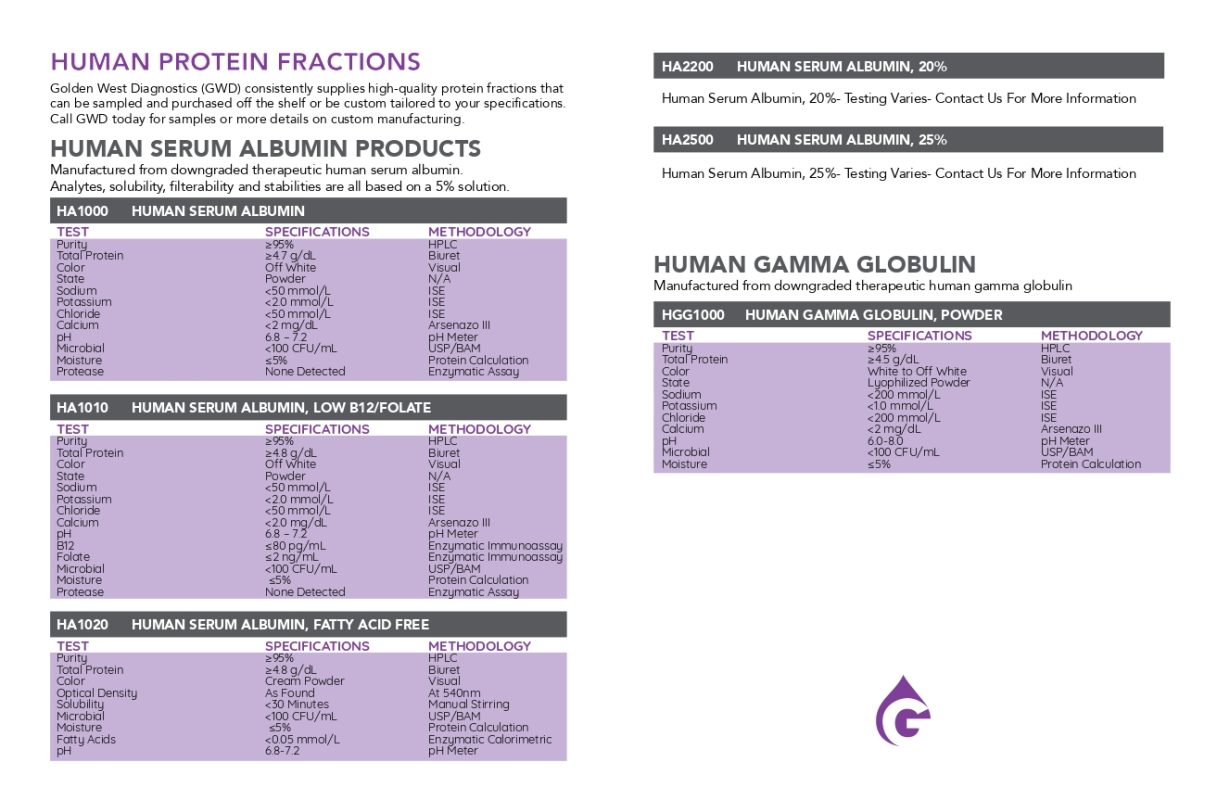 Golden+West+Diagnostics+Catalog+ (1).pdf_3